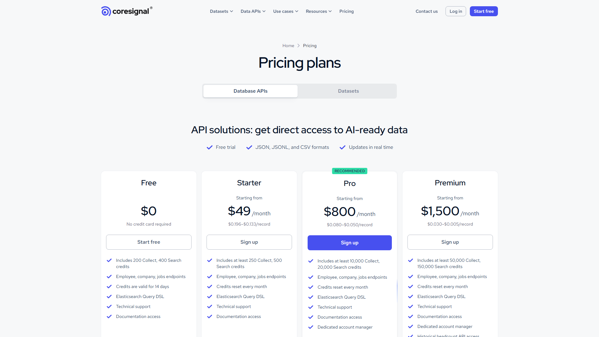 Coresignal Pricing Page Screenshot