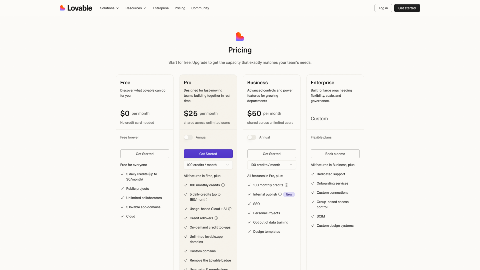 Lovable Pricing Page Screenshot